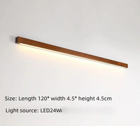 LED-Wandleuchte – Japandi-Stil