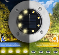 Solvique LED-Außenleuchte – Solarbetrieb