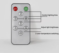 Motiona LED-Deckenleuchte – Wiederaufladbar