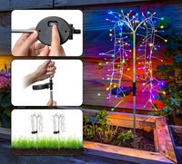 SolFeuer LED-Gartenleuchte – Solarbetrieb