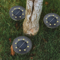 Sconeys Außenleuchte – Solarbetrieb