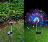 LED-Gartenleuchte – Kupfer