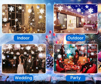 SNOWGLOW LED-Leuchte – Fernbedienung