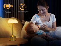 LumiVintage LED-Tischleuchte – Vintage-Stil