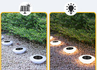 SOLAR360 LED-Außenleuchte – Solarbetrieb