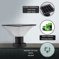 LED-Außenleuchte – Solarbetrieb