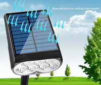 SOLARFORCE Außenleuchte – Solarbetrieb