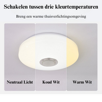 LED-Deckenleuchte – Dimmbar