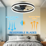 AeroLume Deckenventilator mit Licht – Ausgewähltes Lichtdesign