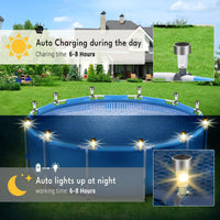 AquaGlow LED-Außenleuchte – Kabellos