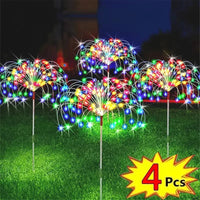 LED-Gartenleuchte – Kupfer