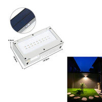 LED-Wandleuchte – Solarbetrieb