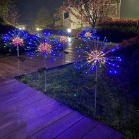 LED-Gartenleuchte – Kupfer
