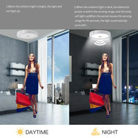 LED-Deckenleuchte – Bewegungssensor