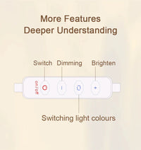 LED-Tischleuchte – Nordisches Design