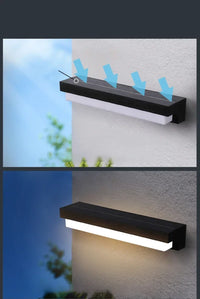 LED-Wandleuchte – Solarbetrieb