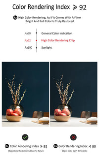 LED-Deckenleuchte – Nordisches Design