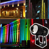 LUMIBEAM LED-Wandleuchte – Für den Außenbereich