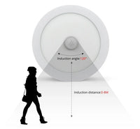 LED-Deckenleuchte – Bewegungssensor