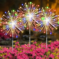 LED-Gartenleuchte – Kupfer