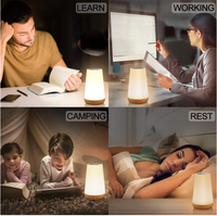 AuraNest LED-Leuchte – Wiederaufladbar