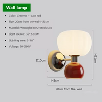 LED-Wandleuchte – Ausgewähltes Lichtdesign