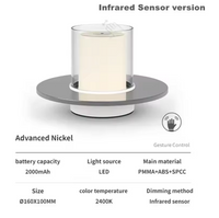 AuraFlame LED-Leuchte – Dekorative Beleuchtung