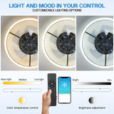 AeroLume Deckenventilator mit Licht – Ausgewähltes Lichtdesign