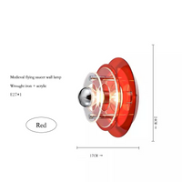 LED-Wandleuchte – Dekorative Beleuchtung