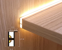 EdgeGlow LED-Leuchte – Dimmbar