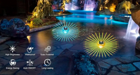 LumiWave Außenleuchte – Solarbetrieb